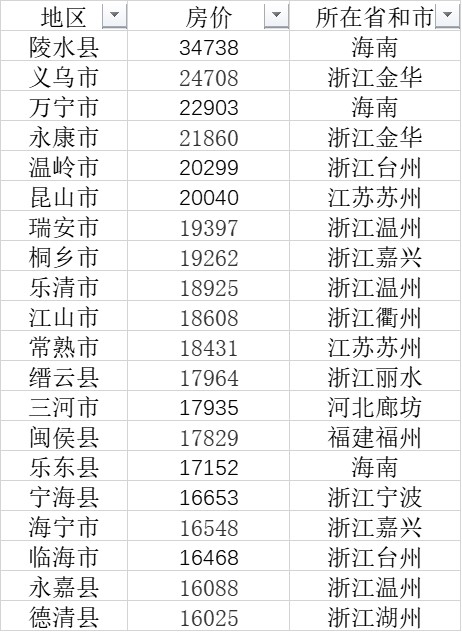 老土.jpg